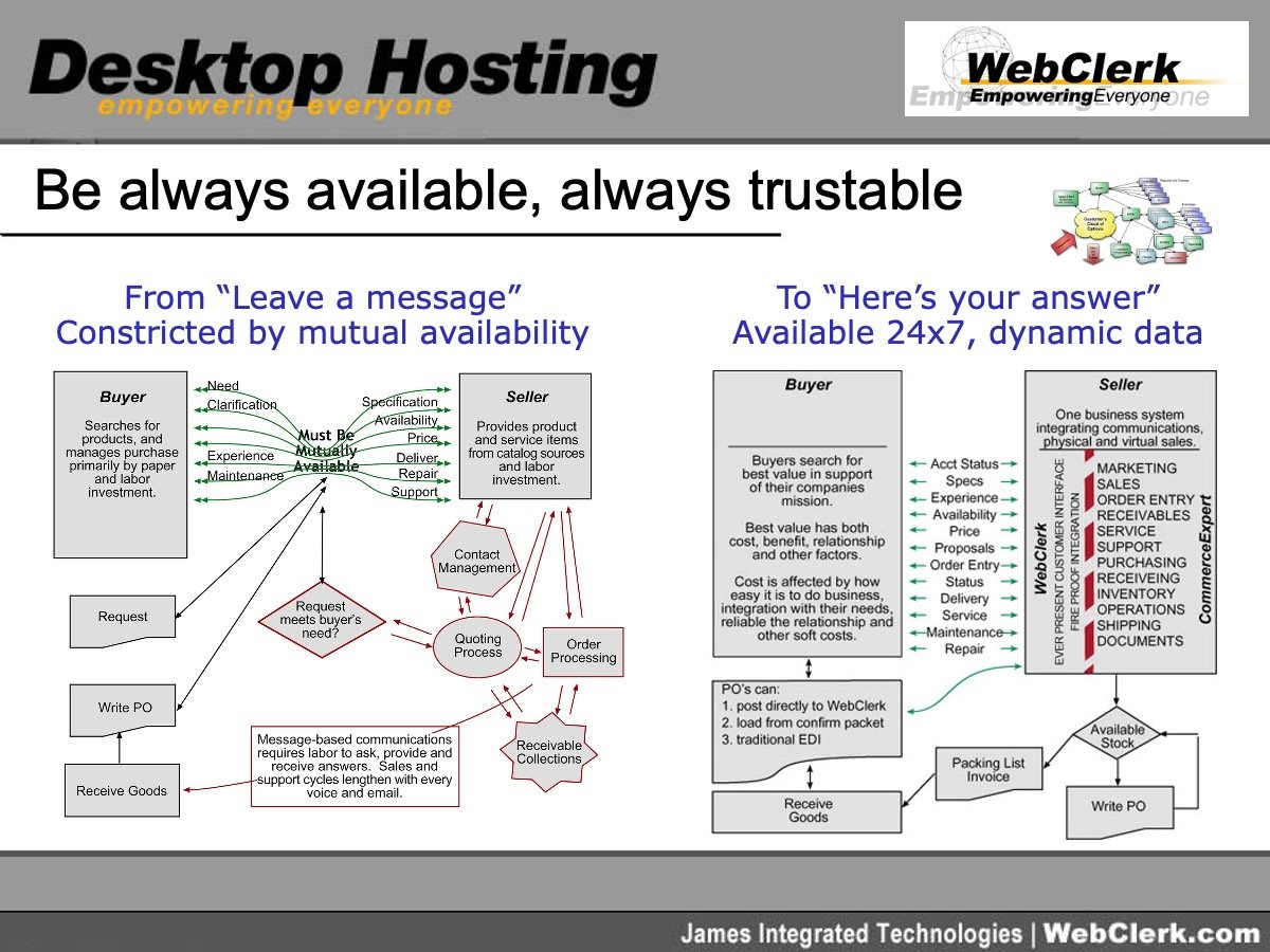 Be always available, always trustable