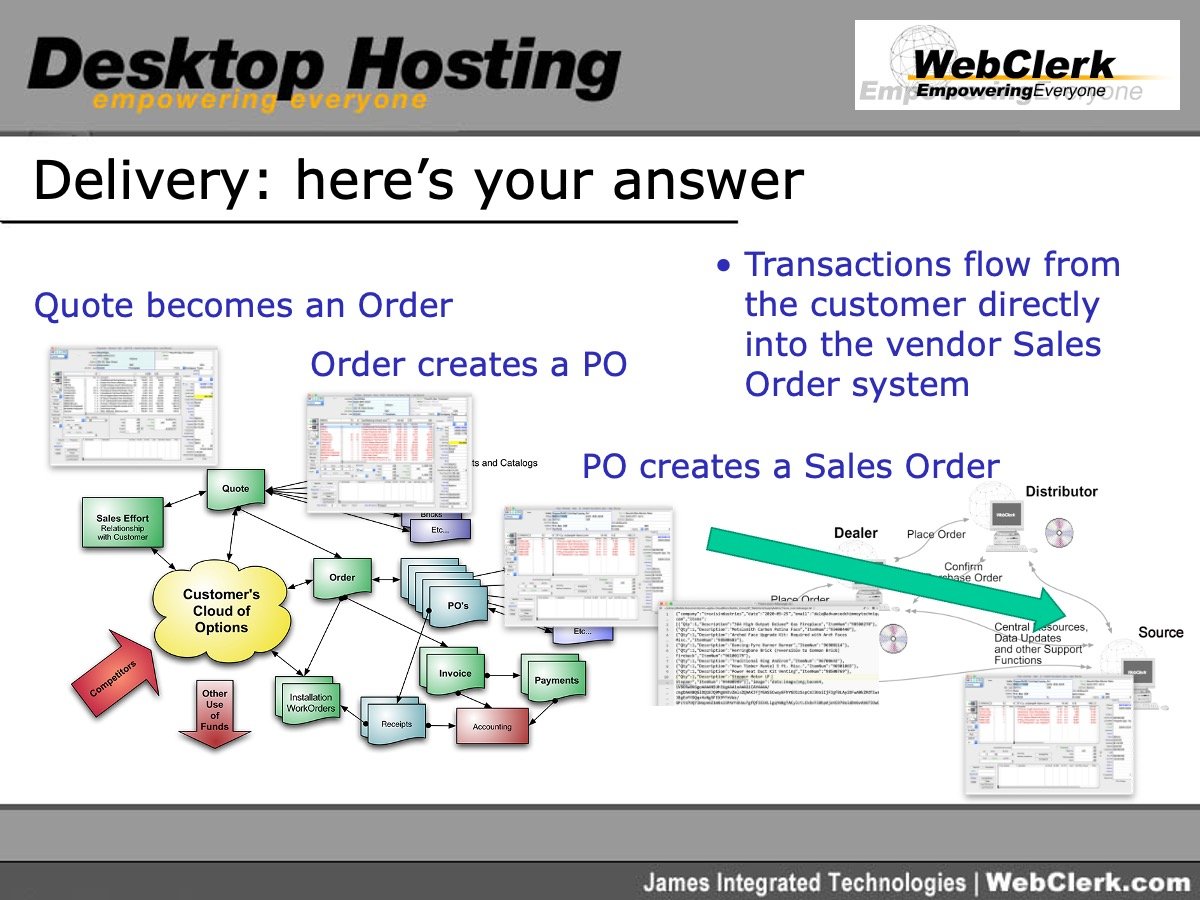 Transactions flow from customer to vendor